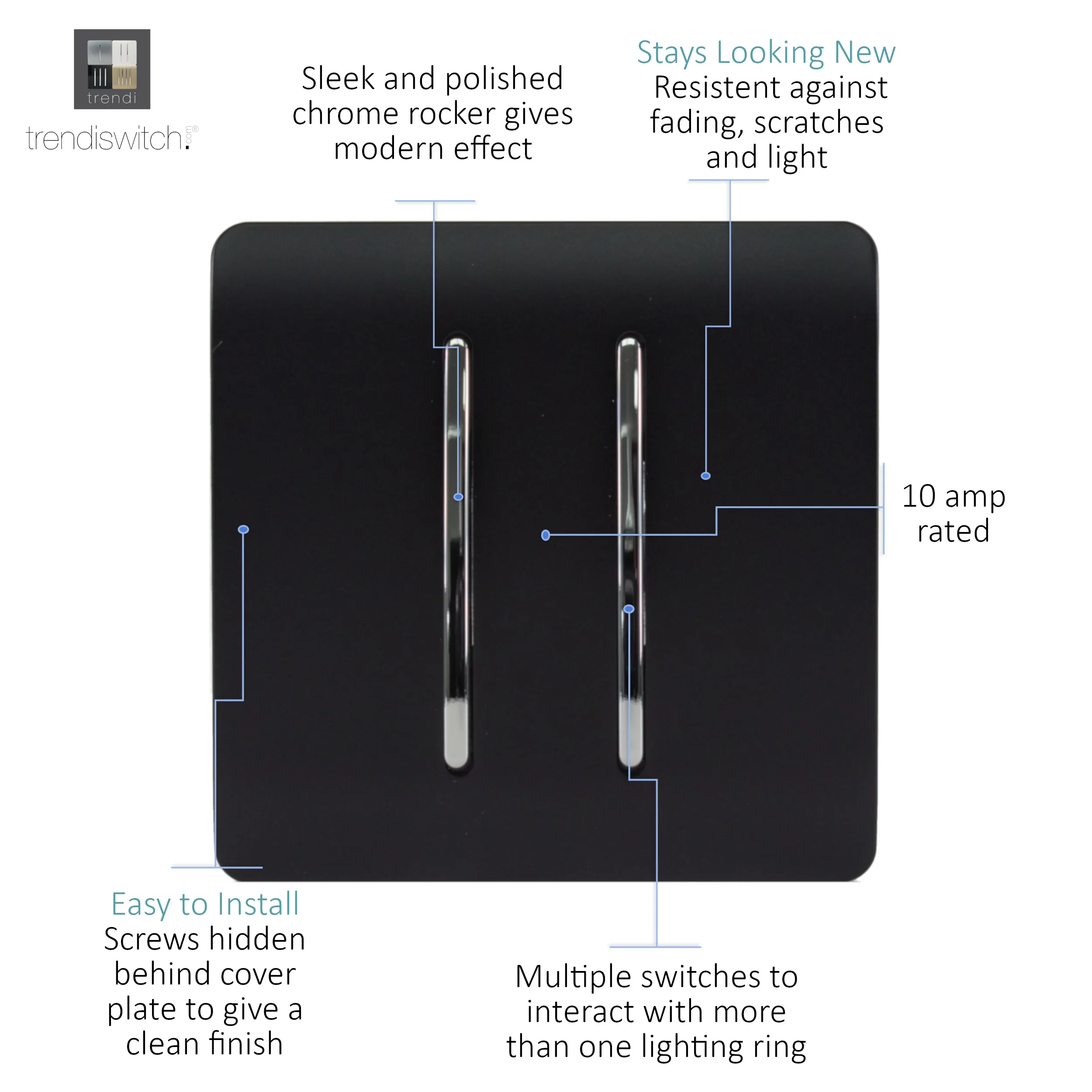 2 Gang 2 Way 10 Amp Rocker Matt Black ART-SS4MBK  Trendi Matt Black